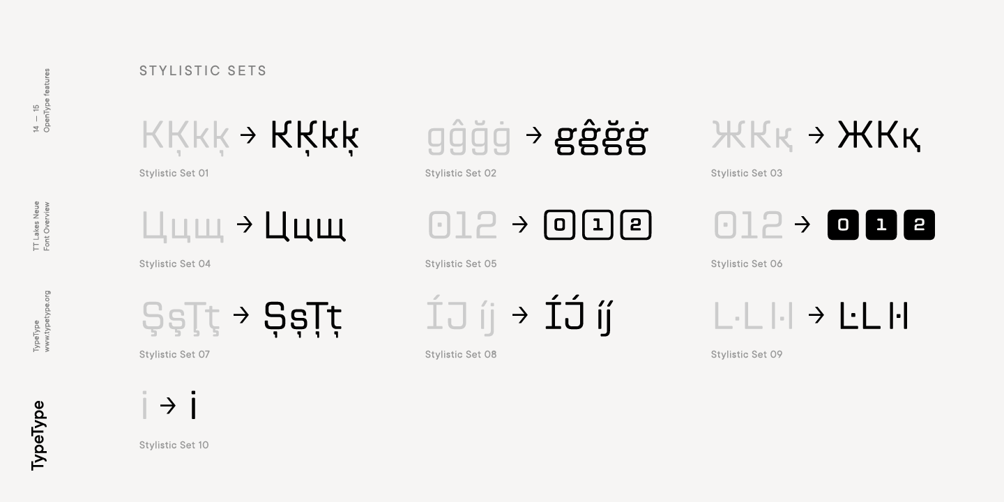 TT Lakes Neue Expanded Medium Italic Font preview
